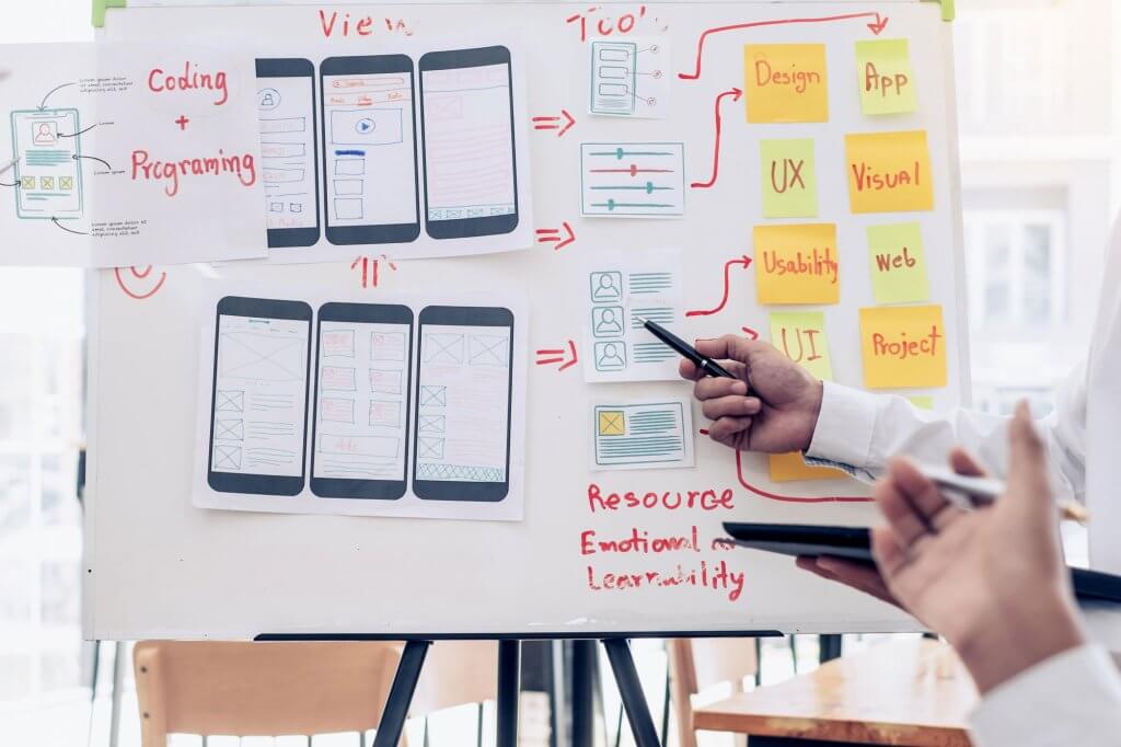 Progressive Web Apps vs. Web Apps vs. Mobile Apps